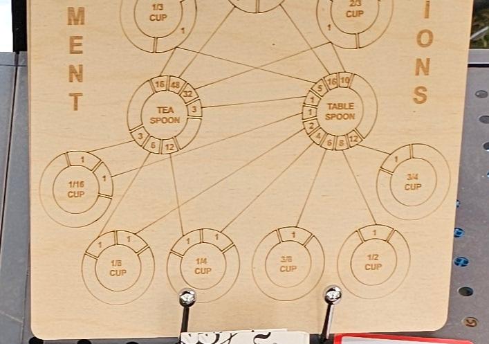 laser engraved cut measurement conversion chart