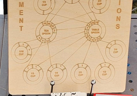 laser engraved cut measurement conversion chart