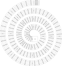 Spiral